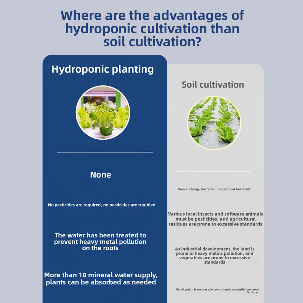 Hydroponic AB Fertilizer Nutri - Nutrient Solution Ab 评论和价格